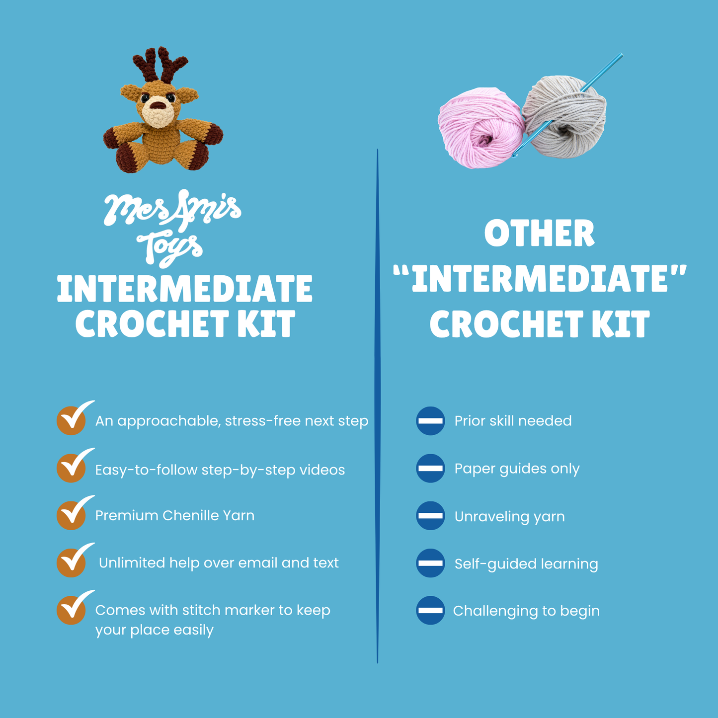 Hooked & Growing Crochet Kits