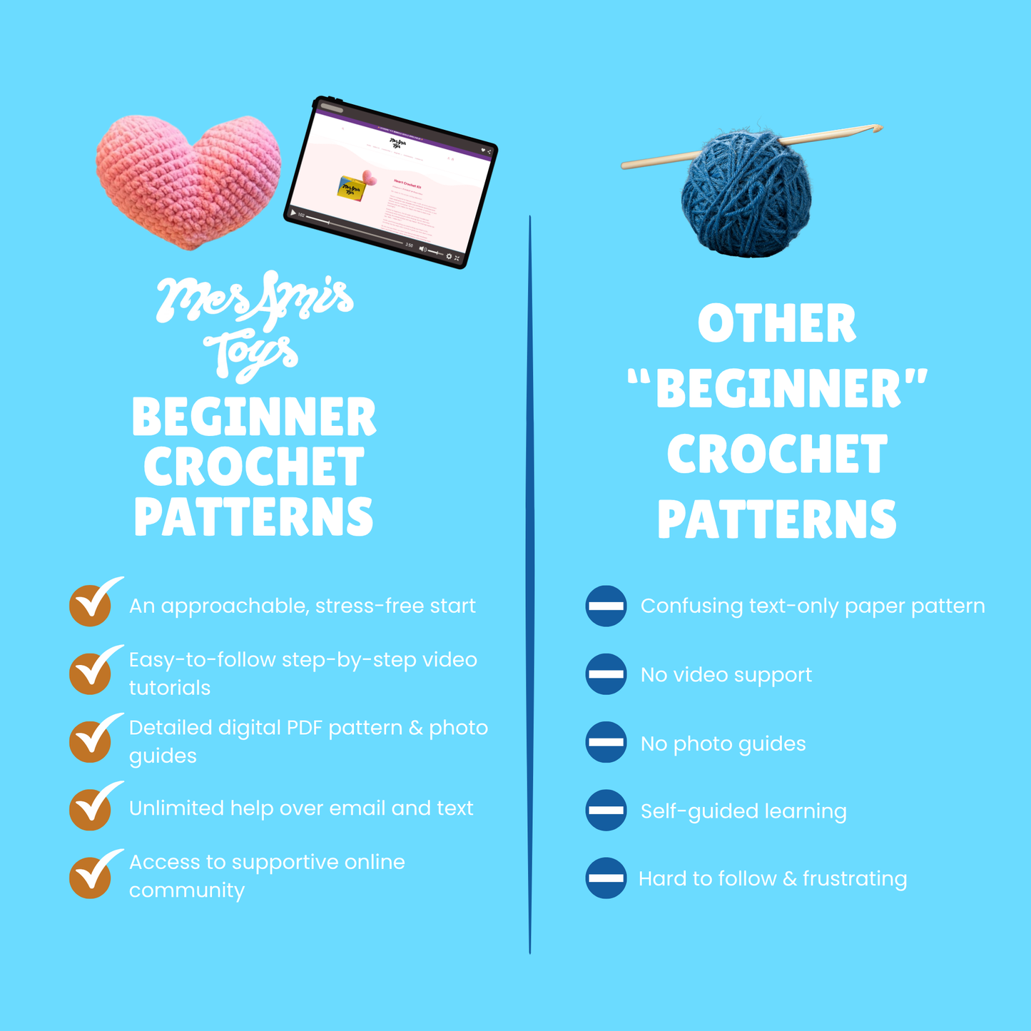 Heart Digital Pattern