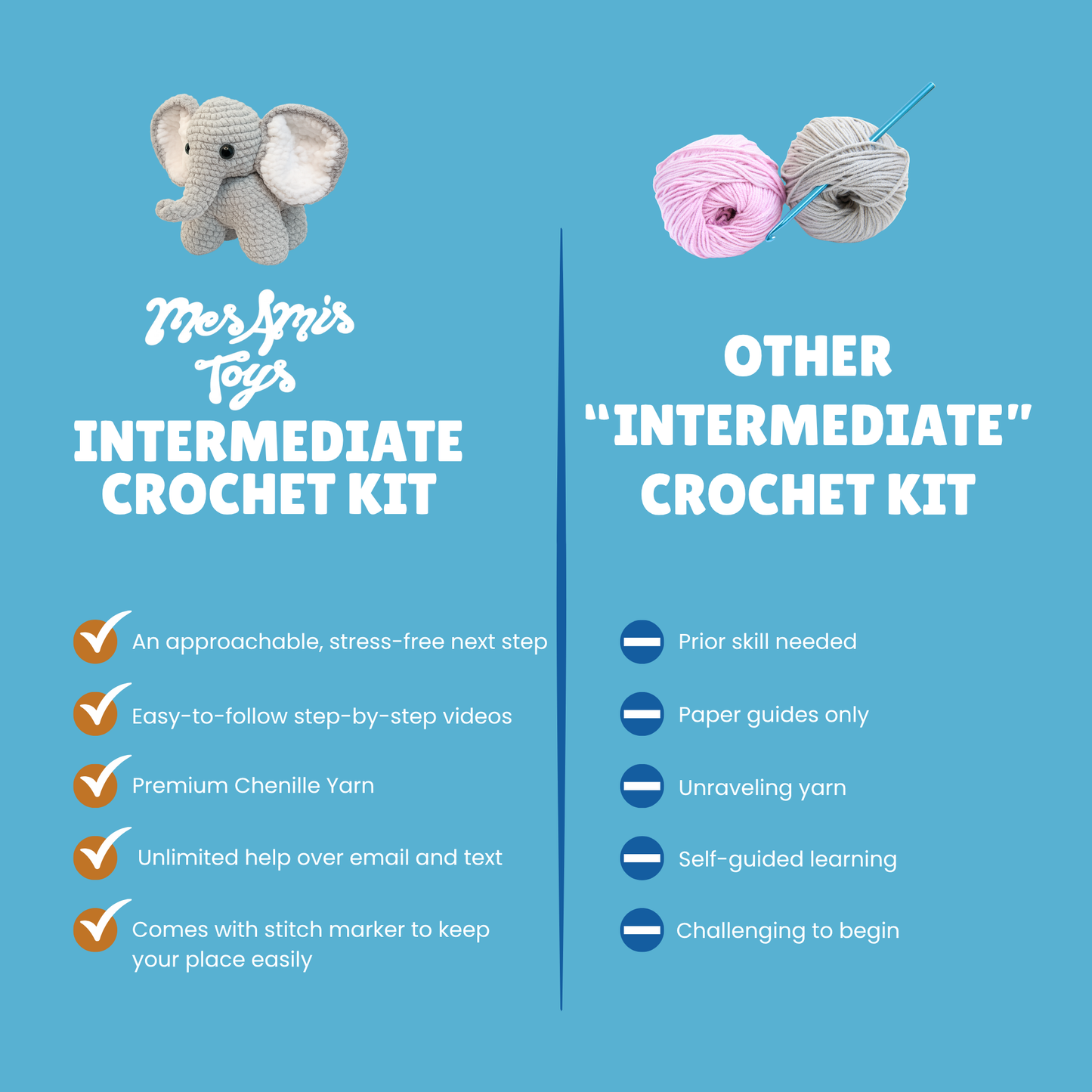 Hooked & Growing Crochet Kits